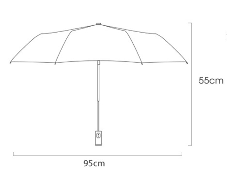 Executive Auto Umbrella